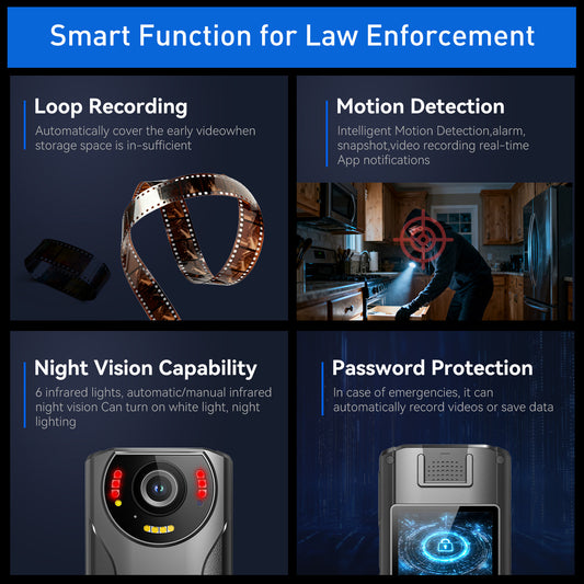 WiFi Body Camera with GPS,1080P HD Video & 48MP Photo, 4000mAh Battery, Night Vision & SOS Alert, 64GB Built-in Storage, Body Worn Camera for Security, Campus Patrol & Delivery