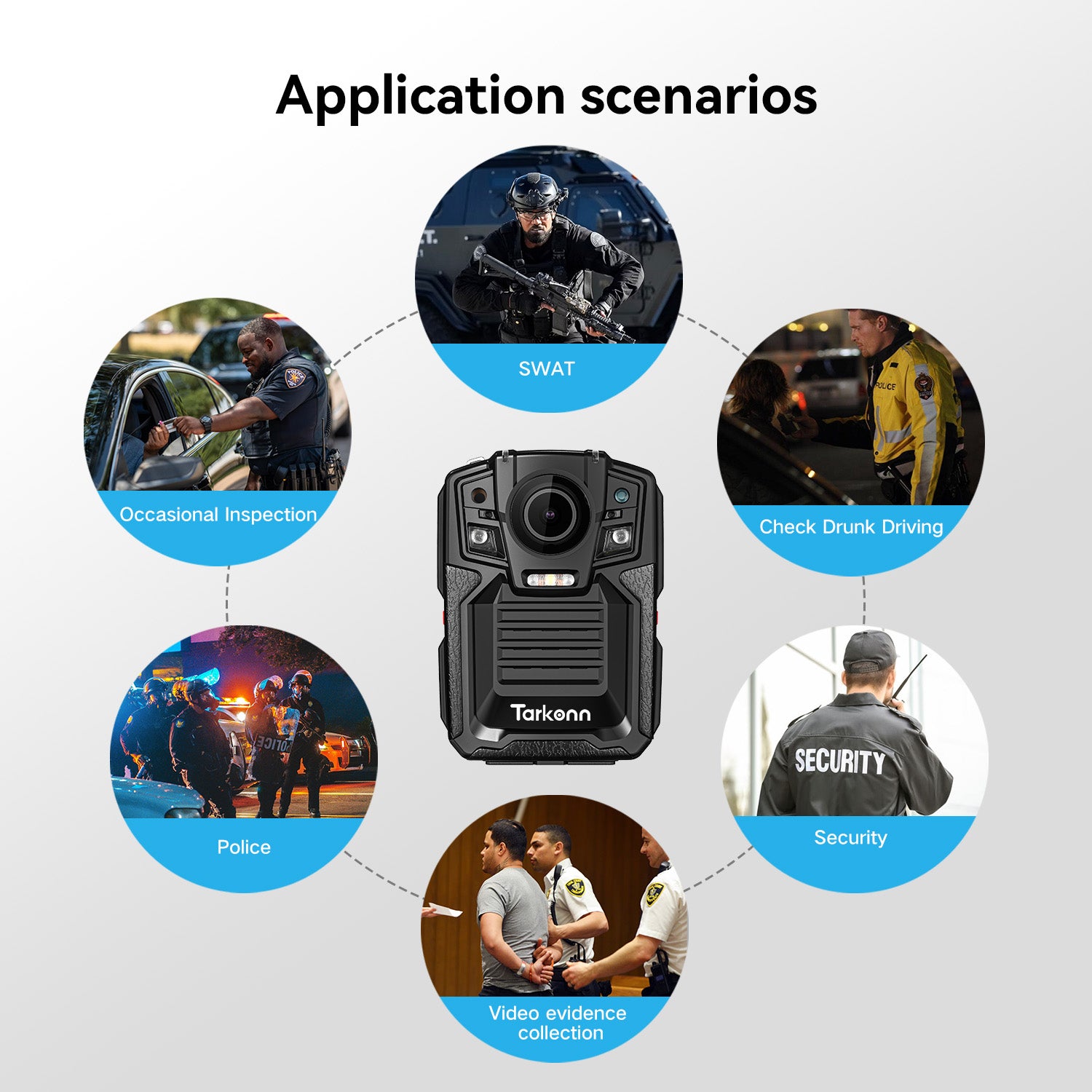 Body Worn Camera
